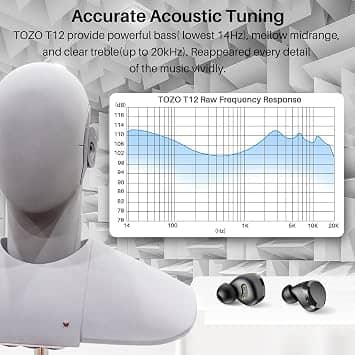 TOZO T12 pro Headphones & Earbuds Black New