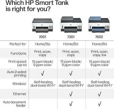 HP ST 7602 AIO Printers New