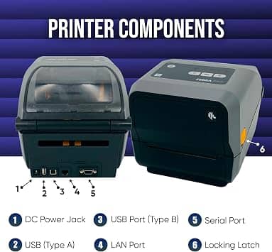 Zebra ZD62042 Printers New