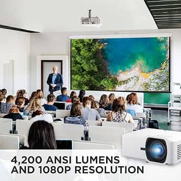 ViewSonic LS711HD Projectors New
