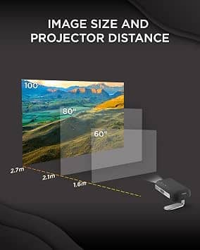 ViewSonic M1 Max Projectors New