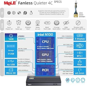 MeLE Quieter 4C Computers New