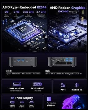 ACEMAGIC K1 R2544 Computers New