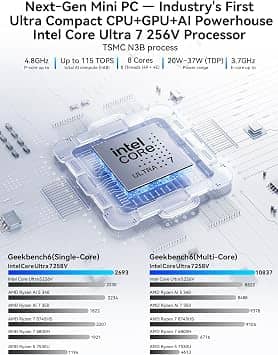 GMKtec K13 Computers New