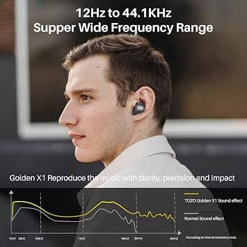TOZO Golden X1 Headphones & Earbuds Black New