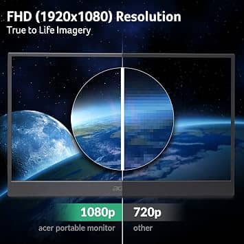 Acer PM161Q Abmiuuzx Monitors Refurbished - Premium