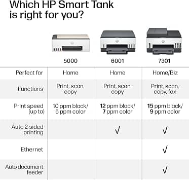 HP ST 5000 AIO Printers New