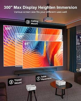 FUDONI P3A Projectors New