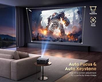 Putrims S36 Projectors Open-Box Excellent