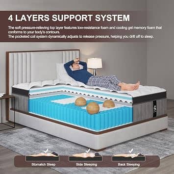 KISSBAYS KS-XY2-FT Mattresses New Full 14"