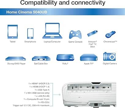 Epson Home Cinema 5040UB Projectors Used - Very Good