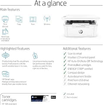 HP LaserJet Pro MFP M31w Printers New