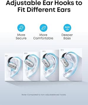 Soundcore V40i Headphones & Earbuds Black New