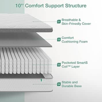 Novilla NAMSGYV5 Mattresses New Queen 10"