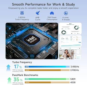 Bmax X15PRO Computers New