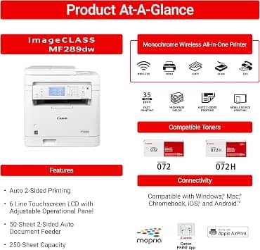 Canon imageCLASS MF289dw Printers New