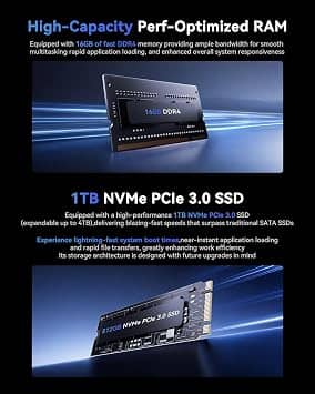 KAMRUI E3 Computers New