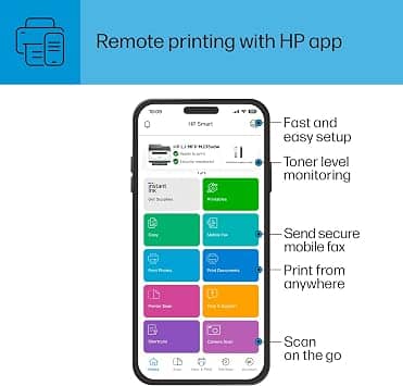 HP LaserJet MFP M235sdw Printers New