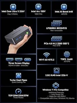 GMKtec K17 Computers New