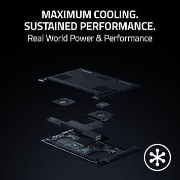 Razer Blade 18 RZ09-0484 Computers 1TB 32GB New