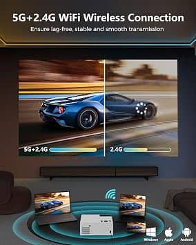 FUDONI P3A Projectors New