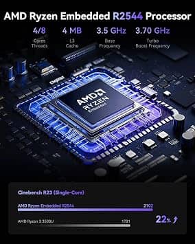 ACEMAGIC K1 R2544 Computers New