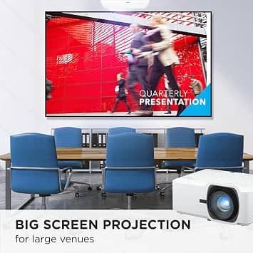 ViewSonic LS741HD Projectors New