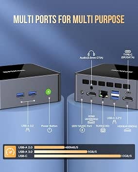 GMKtec M2Pro S Computers New