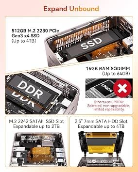 GEEKOM A5 Computers New