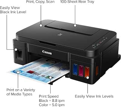 Canon PIXMA G3202 Printers New