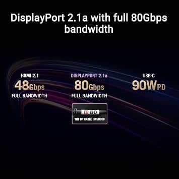 ASUS PG34WCDN Monitors New