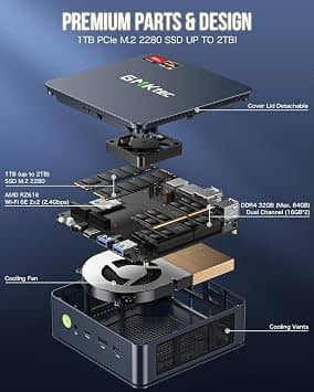 GMKtec M5 Pro Computers New