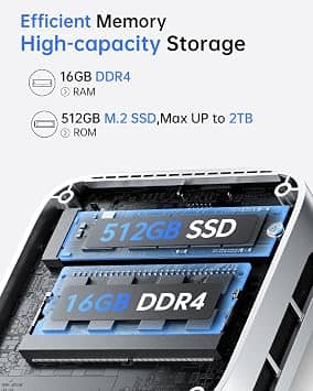 ACEMAGIC V1 N150 Computers New