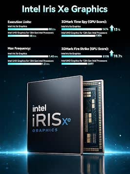 GMKtec M3 PRO Computers New