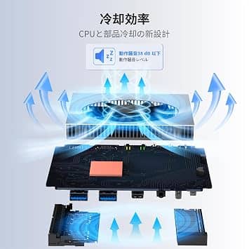 Fsjun Mini Computers New