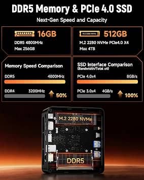 Bmax B8A Pro Computers New