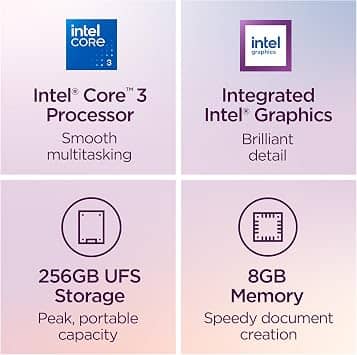 Lenovo Chromebook Plus 2-in-1 Computers 256GB 8GB New