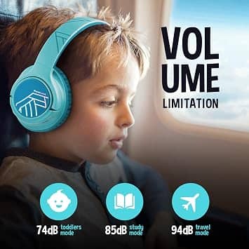 PowerLocus Bobo Headphones & Earbuds Blue New