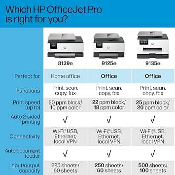 HP New version Printers