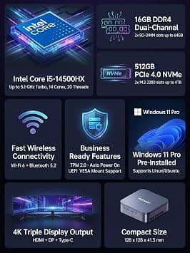 ACEMAGIC i5 14500HX Computers New