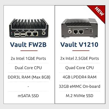 Protectli FW2B Computers New