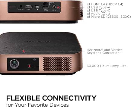 ViewSonic M2W Projectors New