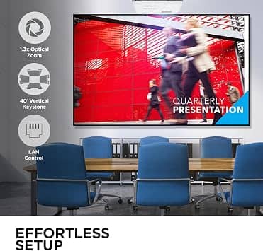 ViewSonic PA504W-CR Projectors Refurbished - Excellent