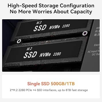 Beelink EQR7 Computers New