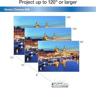 Epson HC660 Projectors New