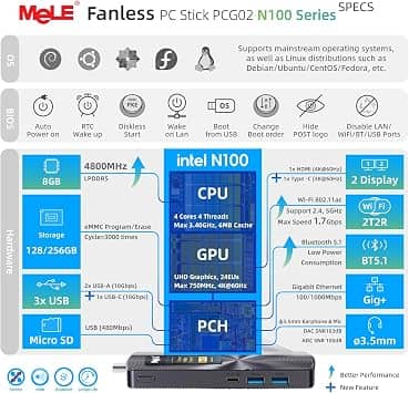 MeLE PCG02 N100 Computers New