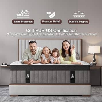 KISSBAYS KS-XY2-FT Mattresses New Full 14"