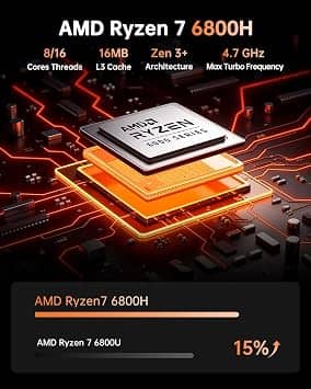 KAMRUI E3B 5875U Computers New