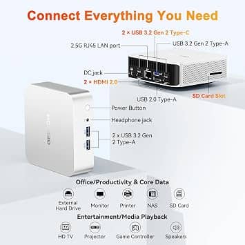 GEEKOM A5 PRO Computers New