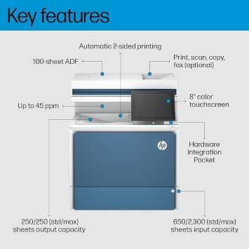 HP Color LaserJet Ent MFP 5800dn Printers Refurbished - Excellent